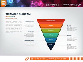 精致倒三角形状层级关系PPT图表