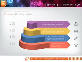 四层结构的层级关系PPT图表