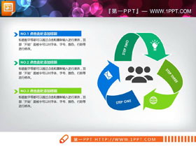 蓝绿三箭头循环关系PPT图表