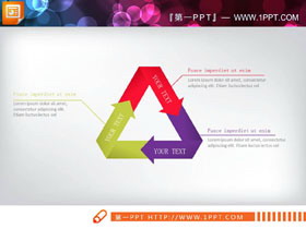 三角形三箭头循环关系PPT图表