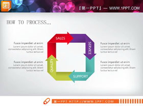四色方形循环关系PPT图表