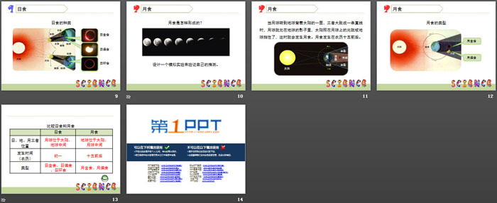 《日食和月食》宇宙PPT-预览图03