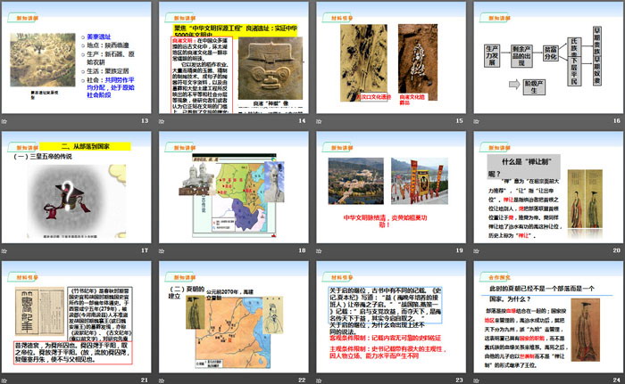 《中华文明的起源与早期国家》PPT课件-预览图03