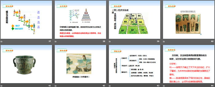《中华文明的起源与早期国家》PPT课件-预览图05