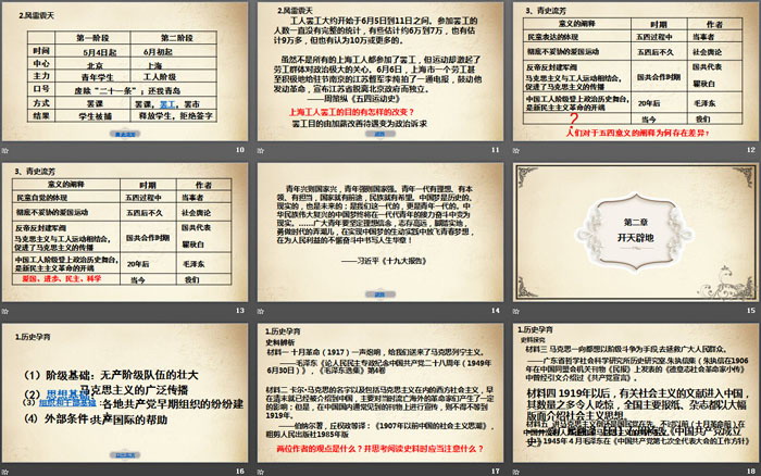 《五四运动与中国共产党的诞生》PPT课件-预览图03