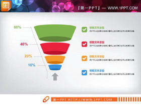 彩色漏斗样式的层级关系PPT图表