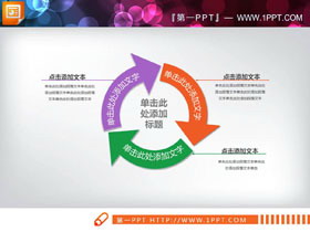 三箭头循环关系PPT图表