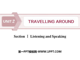Travelling AroundListening and Speaking PPTμ
