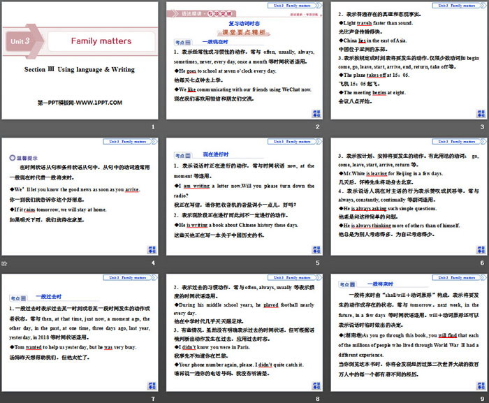 Family mattersSection PPT
