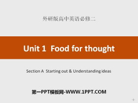 Food for thoughtSection A PPT