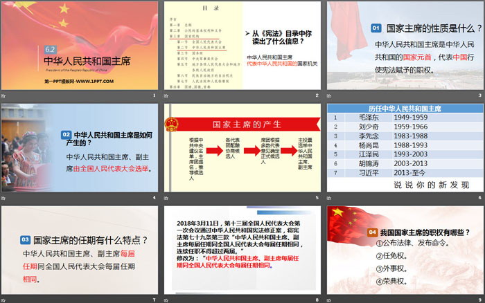 《中华人民共和国主席》PPT优秀课件-预览图02