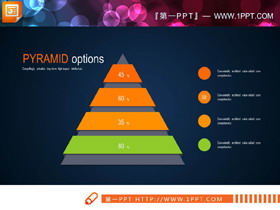 10张金字塔形层级关系PPT图表