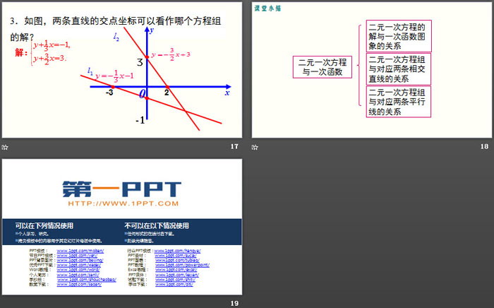 《二元一次方程与一次函数》二元一次方程组PPT-预览图05