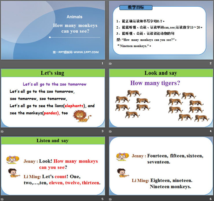 How many monkeys can you see?Animals PPT