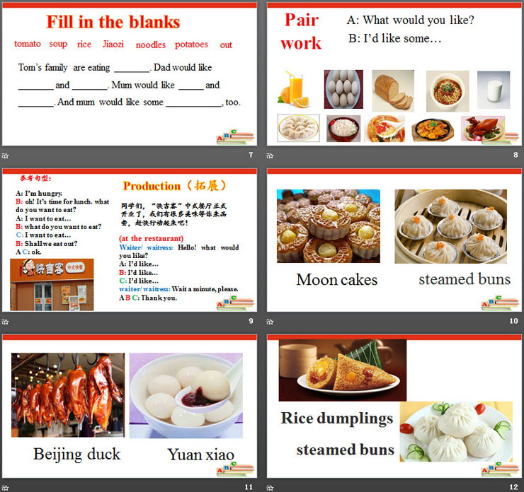 What would you like?Restaurant PPT