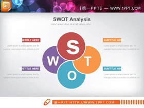 6�N配色的SWOT分析PPT�D表