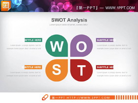 五张花瓣样式的SWOT分析PPT图表