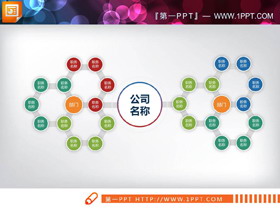 14张企业公司组织结构图PPT图表