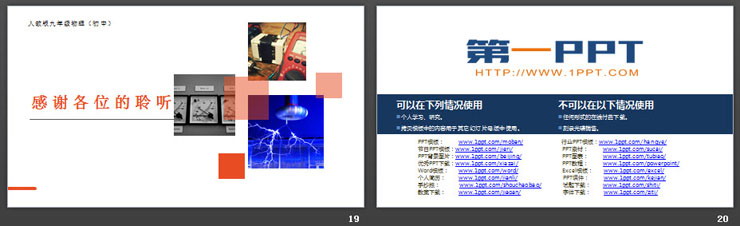 《电流与电压和电阻的关系》PPT课件下载-预览图05