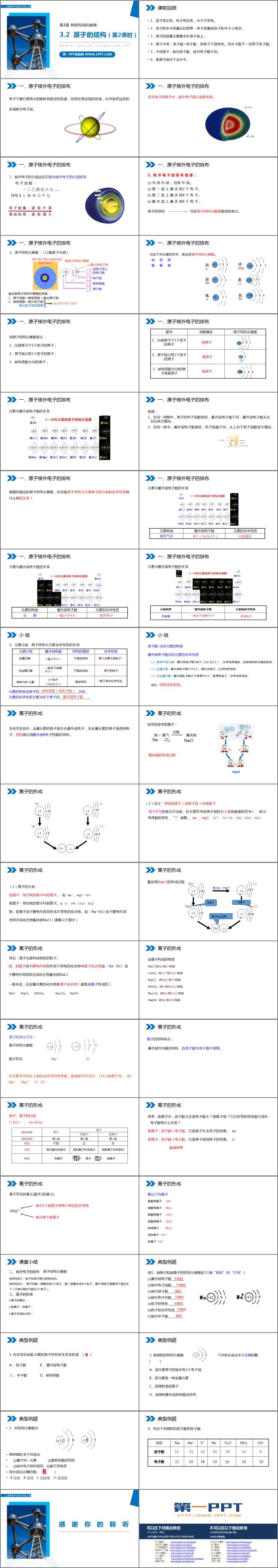 《原子的结构》PPT精品课件(第2课时)-预览图02