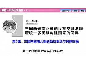 《三国两晋南北朝的政权更迭与民族交融》PPT免费课件
