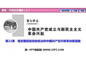 《南京国民政府的统治和中国共产党开辟革命新道路》PPT课件下载