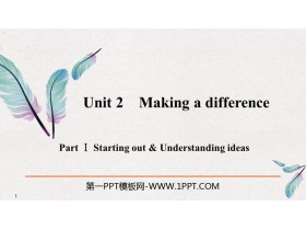 Making a differencePart PPTμ