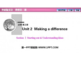 Making a differenceSection PPTμ