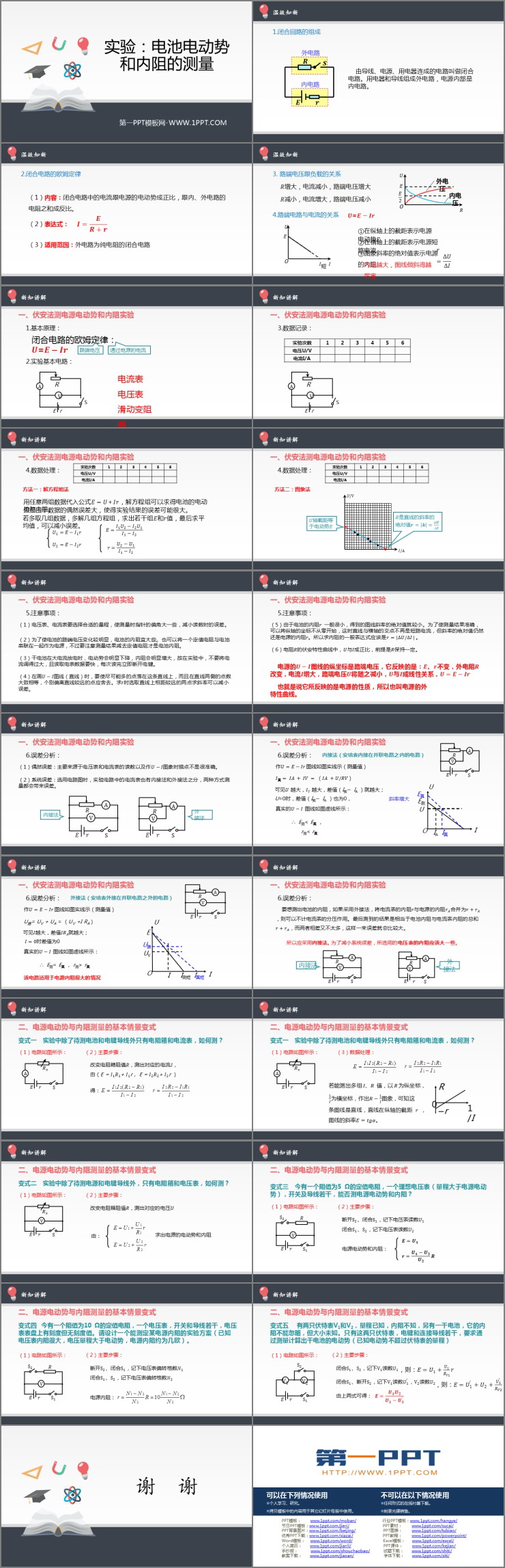 《实验：电池电动势和内阻的测量》PPT课件下载-预览图02