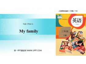 My familyPart A PPT(1nr)