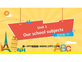 Our school subjectsPPTn