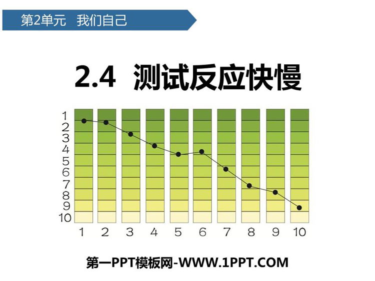 《测试反应快慢》PPT课件-预览图01