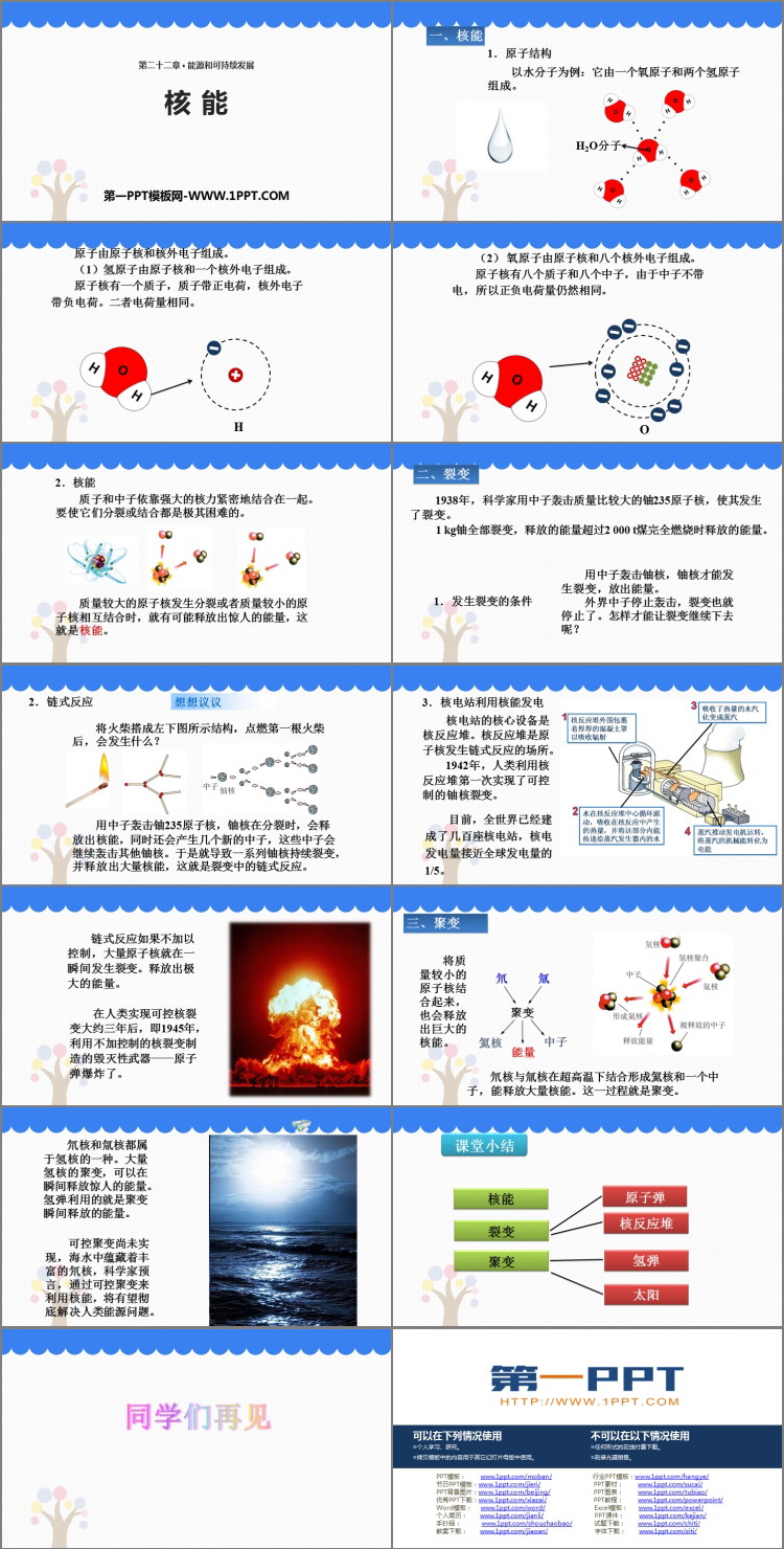《核能》能源与可持续发展PPT教学课件下载-预览图02