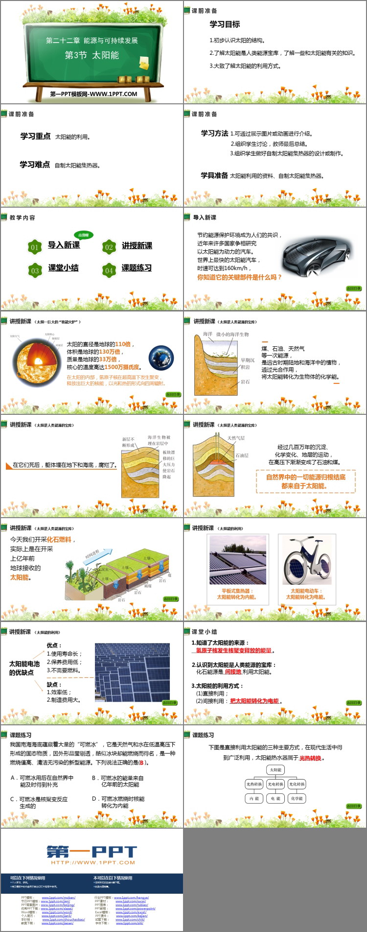 《太阳能》能源与可持续发展PPT精品课件-预览图02