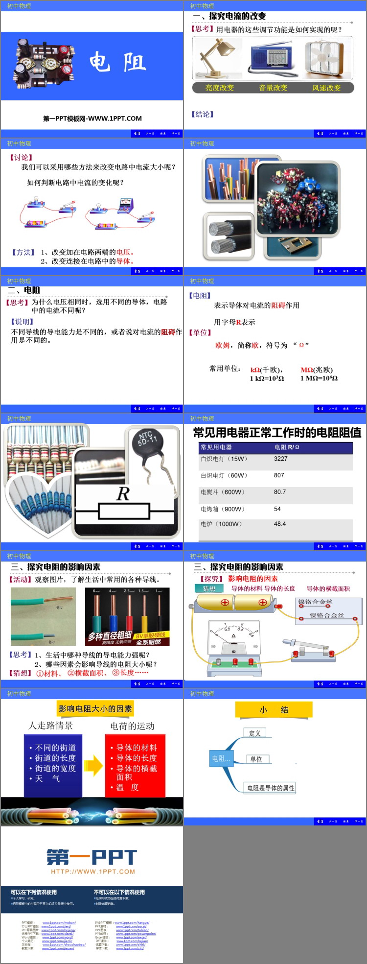 《电阻》电压和电阻PPT教学课件-预览图02