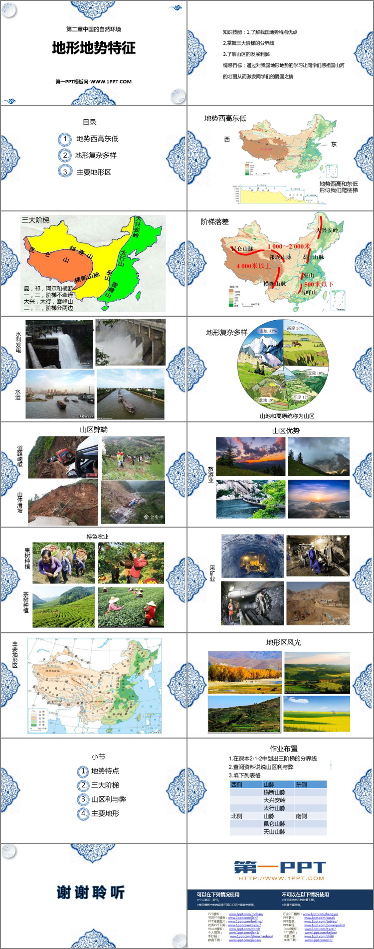 《地形地势特征》PPT课件下载-预览图02