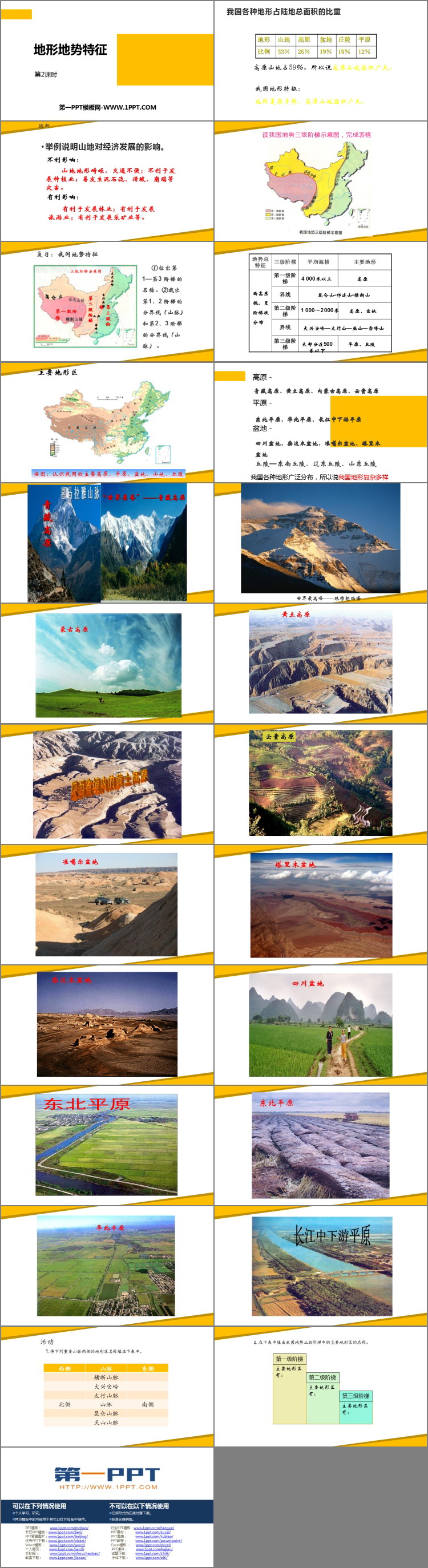 《地形地势特征》PPT免费课件(第2课时)-预览图02