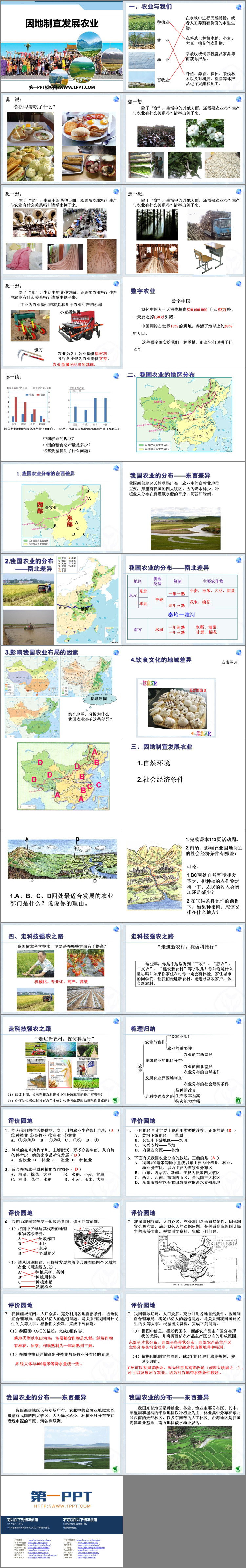 《因地制宜发展农业》PPT免费课件-预览图02