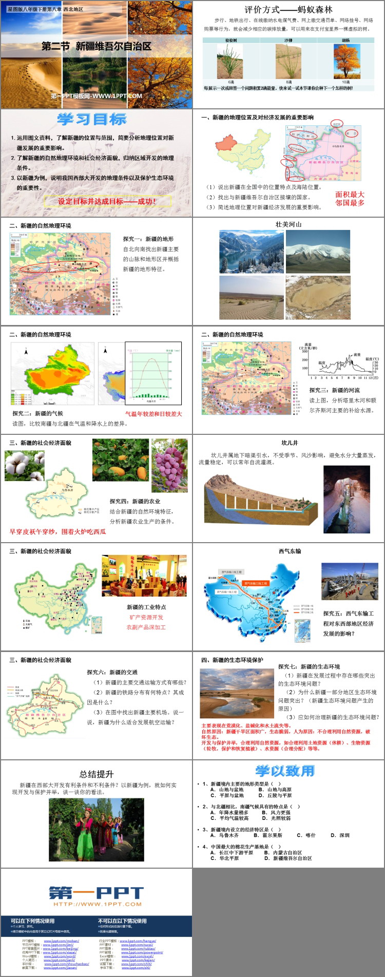 《新疆维吾尔自治区》PPT教学课件-预览图02