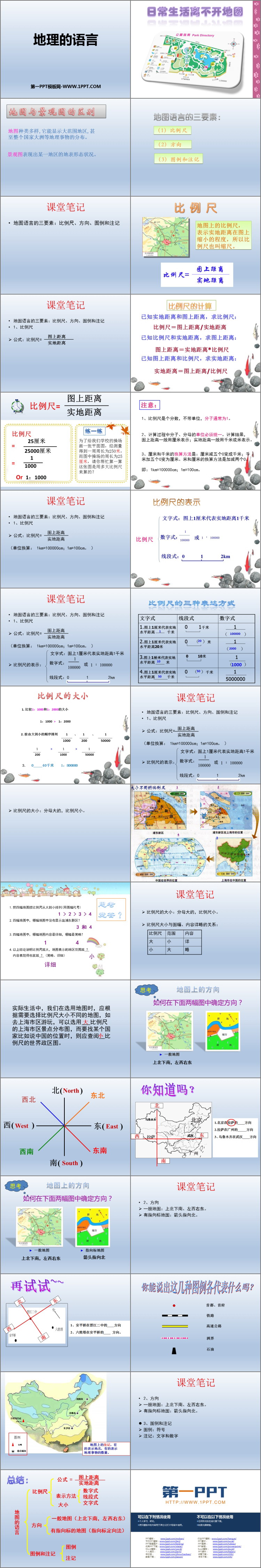 《地图的语言》PPT下载-预览图02