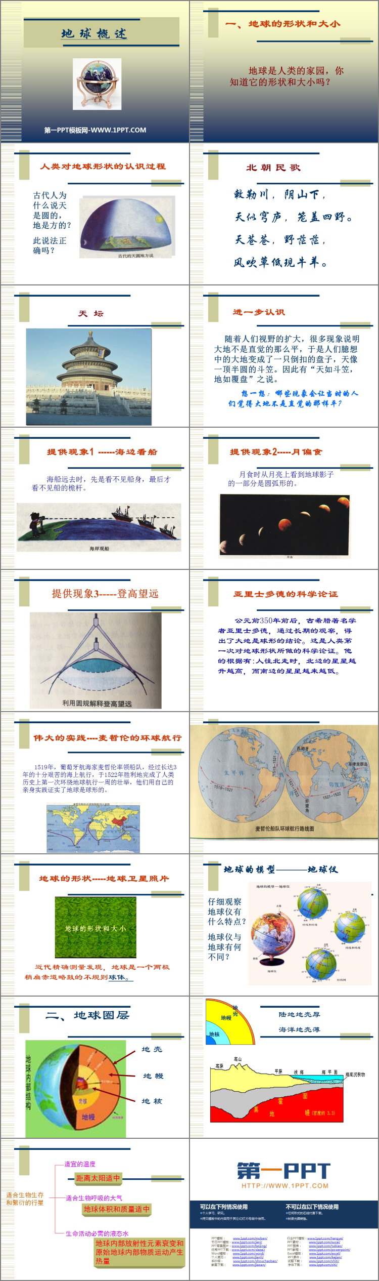 《地球概述》PPT教学课件-预览图02