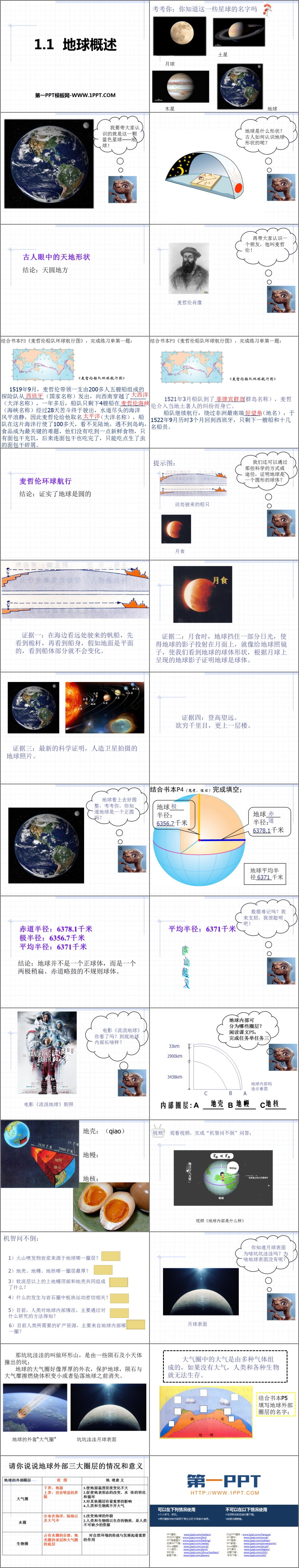 《地球概述》PPT课件下载-预览图02