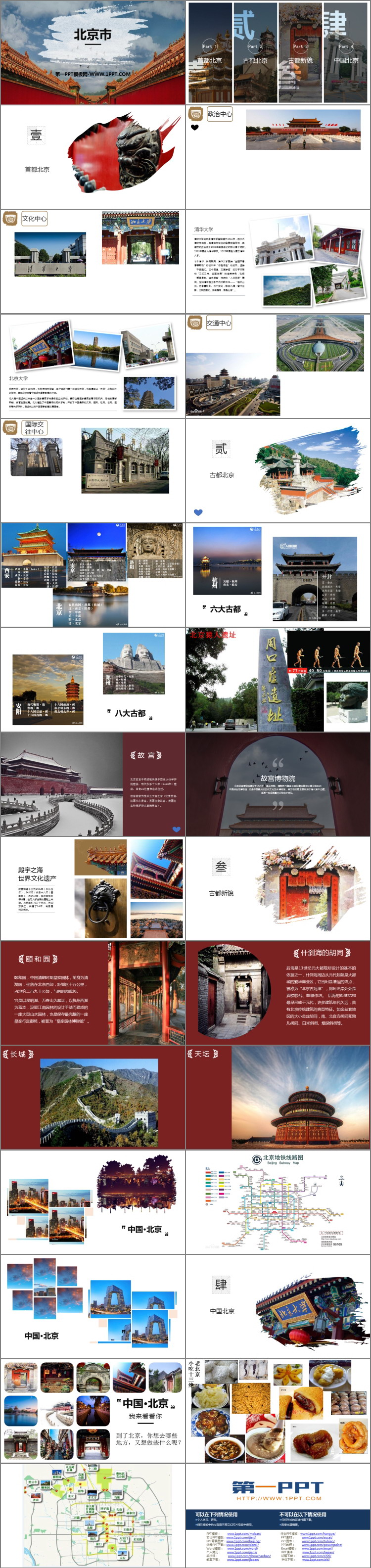 《北京市》PPT课件-预览图02