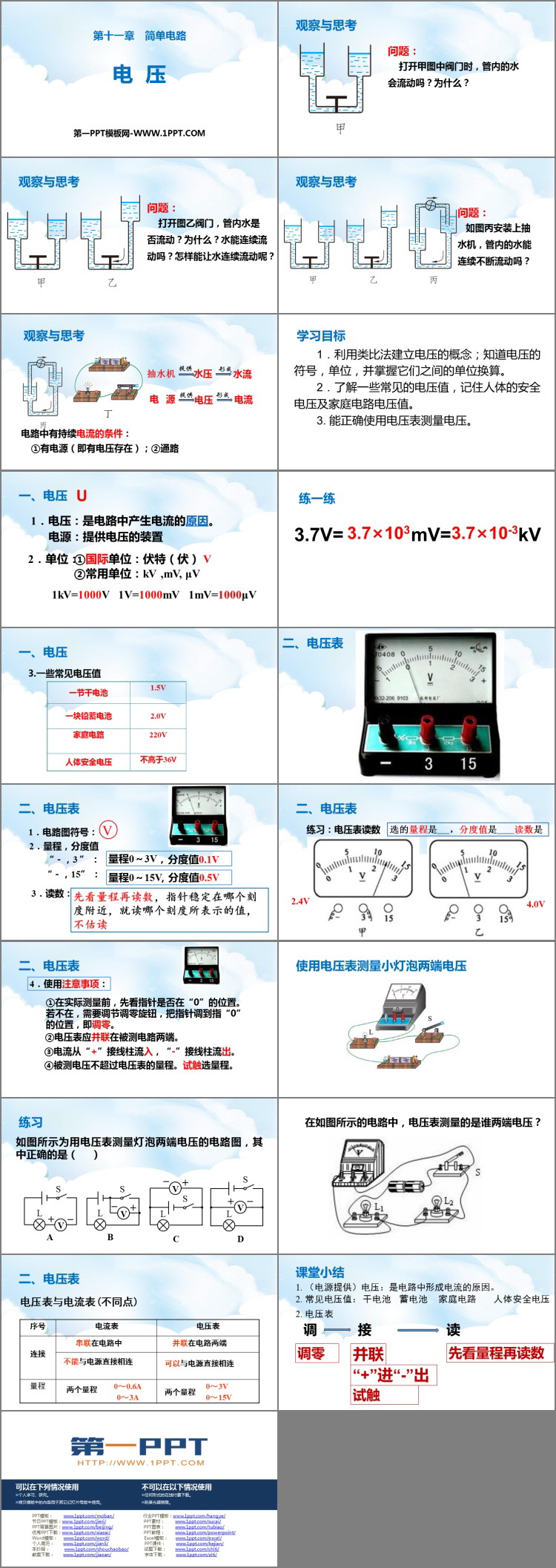 《电压》简单电路PPT免费课件-预览图02