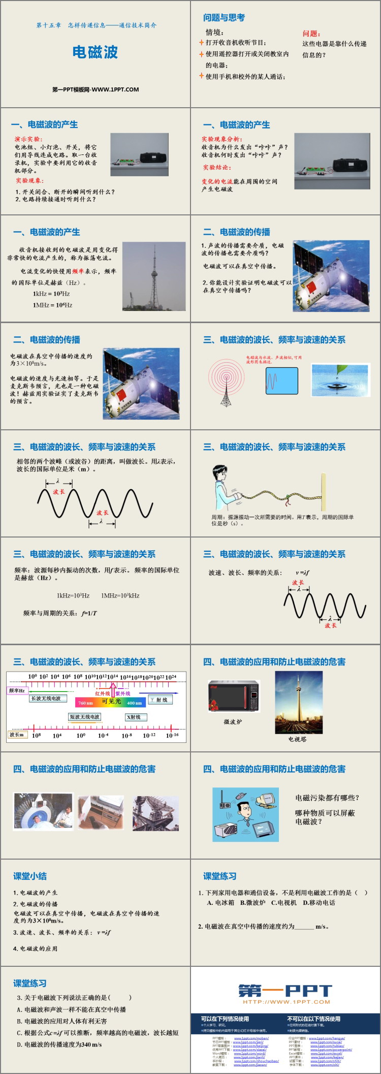 《电磁波》怎样传递信息―通信技术简介PPT教学课件-预览图02