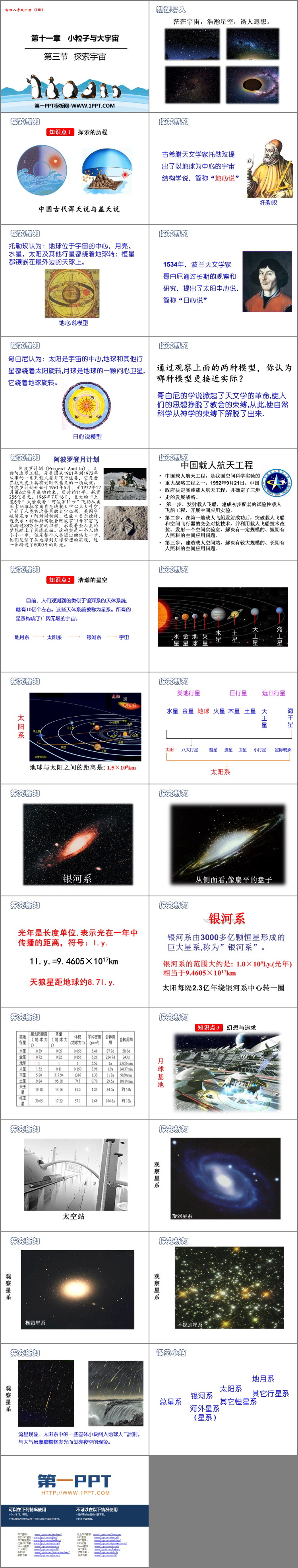 《探索宇宙》小粒子与大宇宙PPT教学课件-预览图02