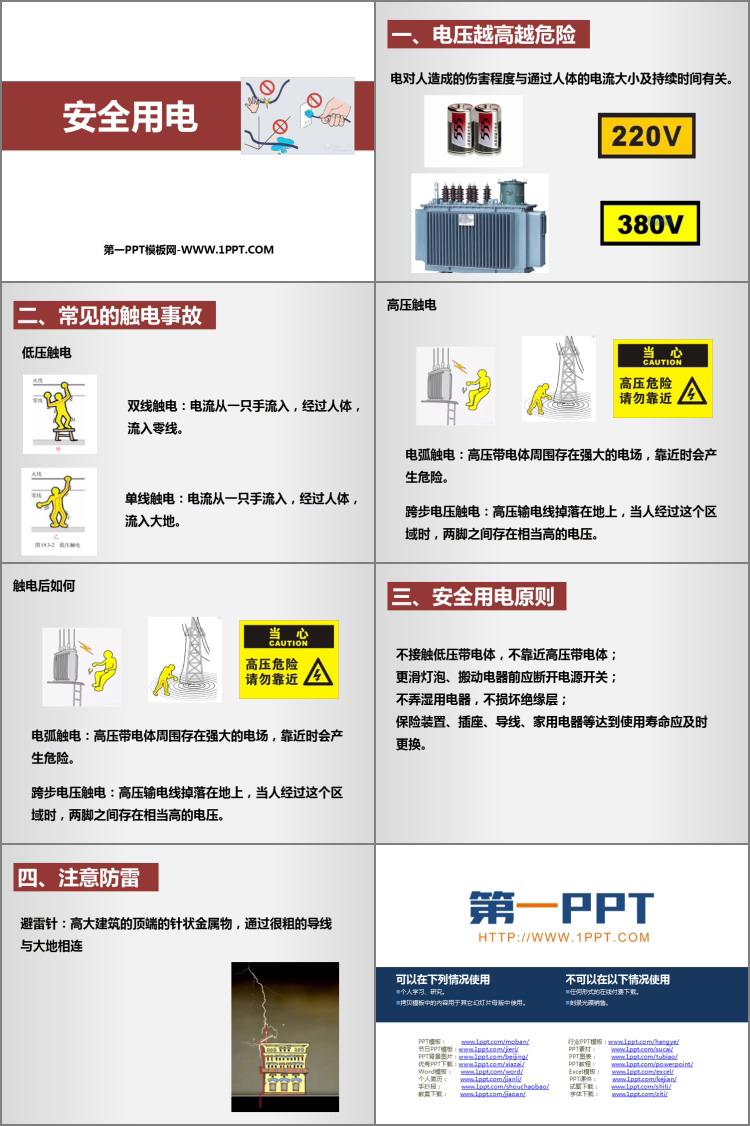 《安全用电》生活用电PPT免费课件下载-预览图02