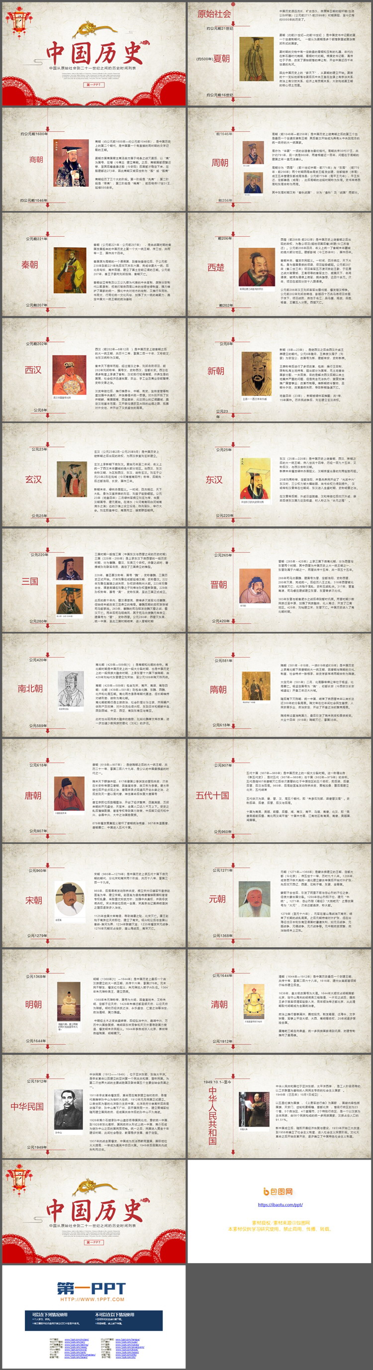 精致古典中国历史时间轴PPT模板下载