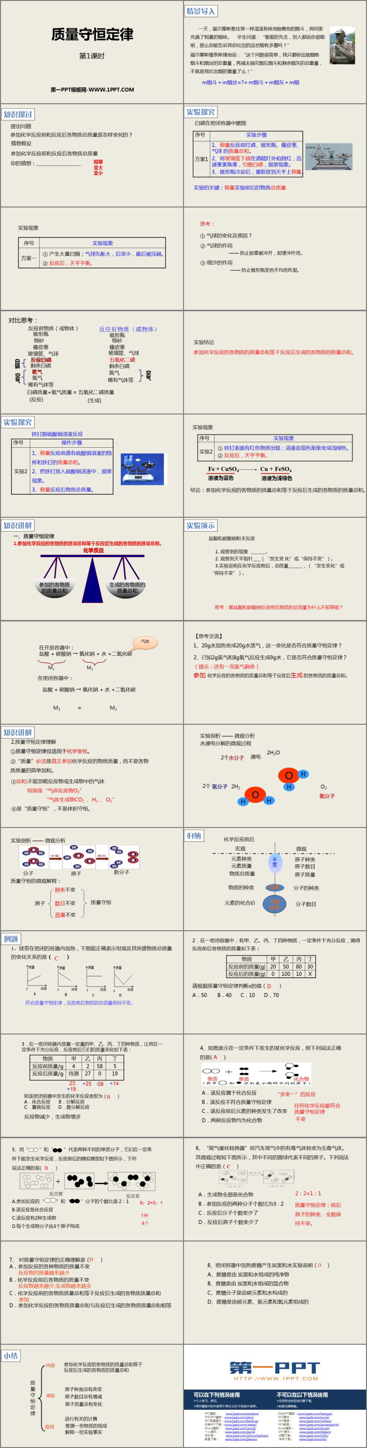《质量守恒定律》化学方程式PPT教学课件(第1课时)