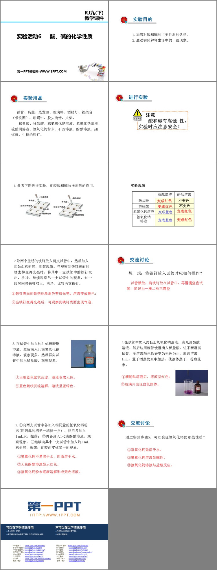 《酸、碱的化学性质》酸和碱PPT教学课件-预览图02